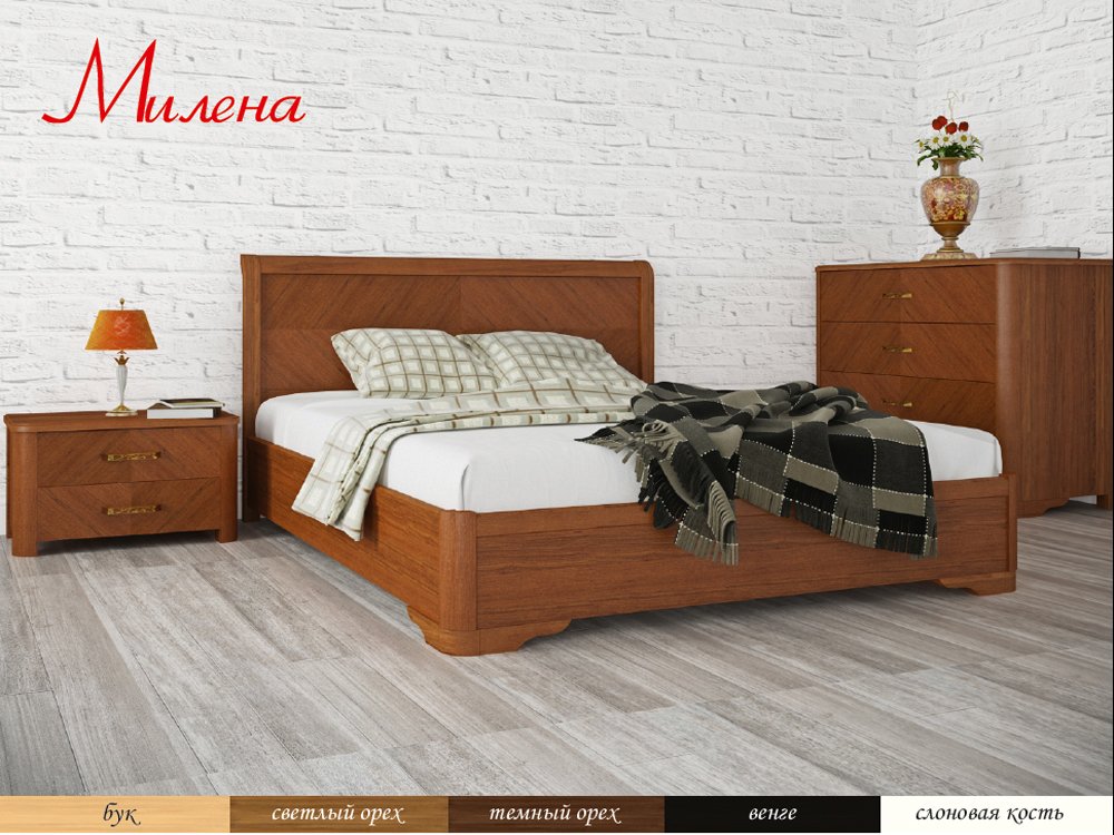 ������� �� ������������ ������